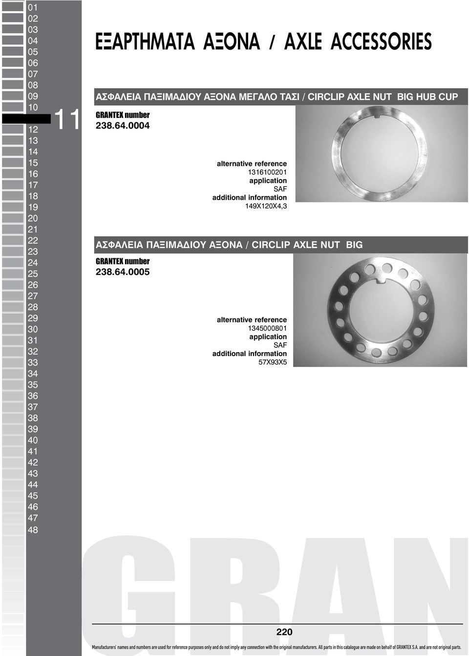 ΜΕΓAΛΟ ΤΑΣΙ / CIRCLIP AXLE NUT BIG HUB CUP 238.64.