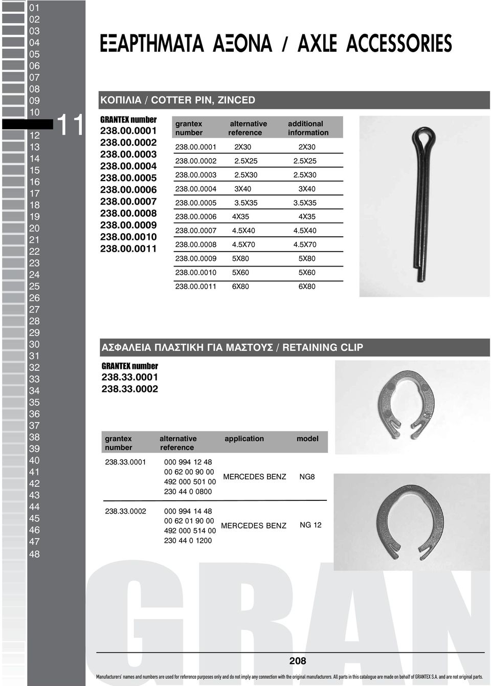 0001 238.33.0002 238.33.0001 000 994 12 48 00 62 00 90 00 492 000 501 00 230 44 0 0800 grantex alternative additional 238.00.0001 2Χ30 2Χ30 238.00.0002 2.5Χ25 2.5Χ25 238.00.0003 2.5X30 2.5Χ30 238.00.0004 3X40 3Χ40 238.