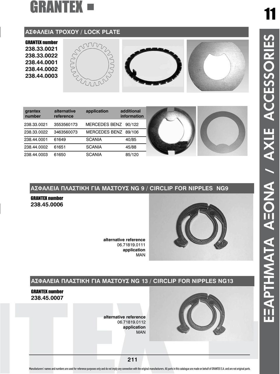 44.0002 61651 SCANIA 45/88 238.44.0003 61650 SCANIA 85/120 ΑΣΦΑΛΕΙΑ ΠΛΑΣΤΙΚΗ ΓΙΑ ΜΑΣΤΟΥΣ NG 9 / CIRCLIP FOR NIPPLES NG9 238.