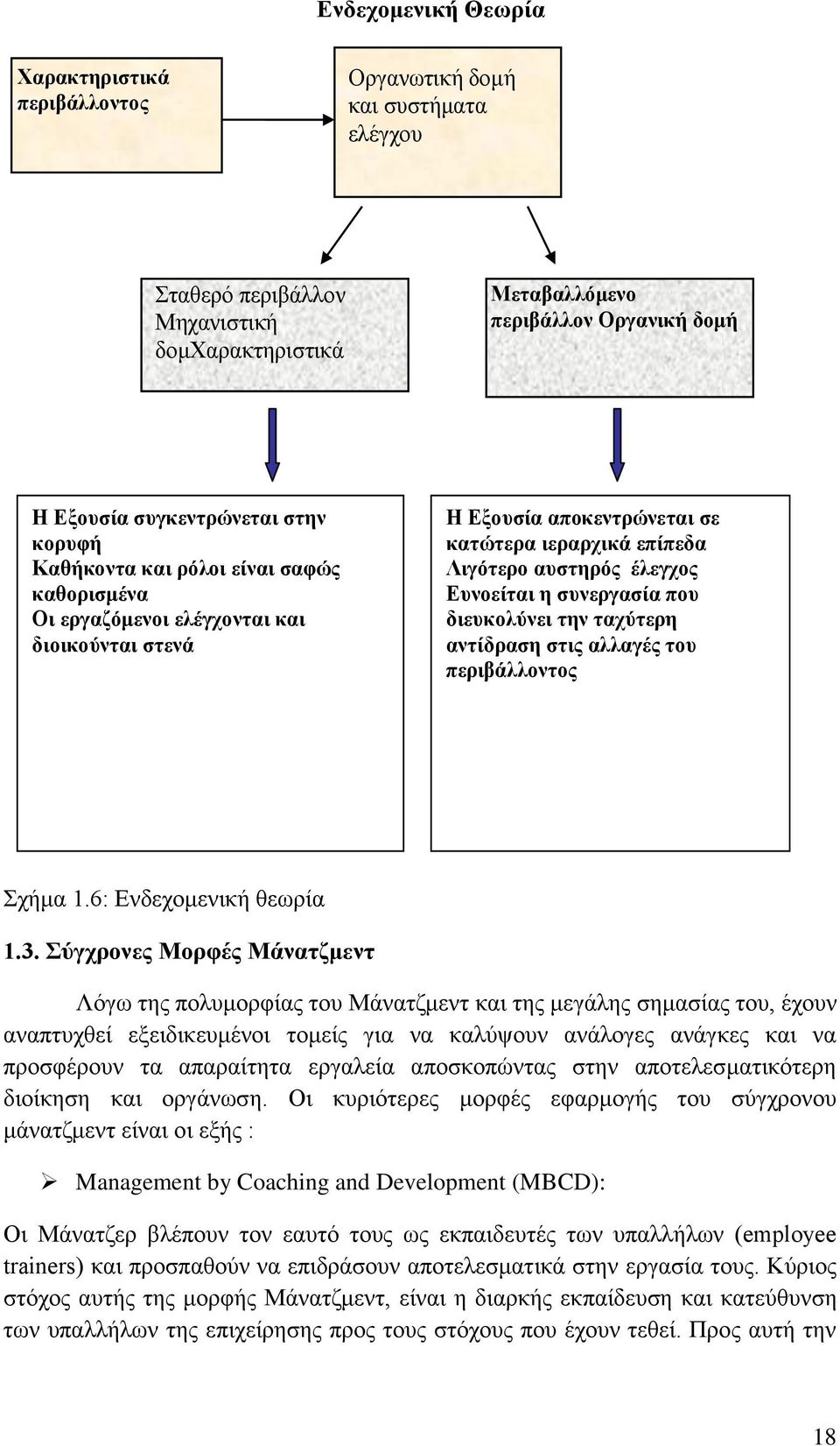 έλεγχος Ευνοείται η συνεργασία που διευκολύνει την ταχύτερη αντίδραση στις αλλαγές του περιβάλλοντος Σχήμα 1.6: Ενδεχομενική θεωρία 1.3.