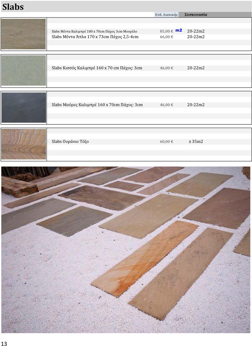 Κισσός Καλιμπρέ 160 x 70 cm Πάχος: 3cm 46,00 20-22m2 Slabs Μαύρες