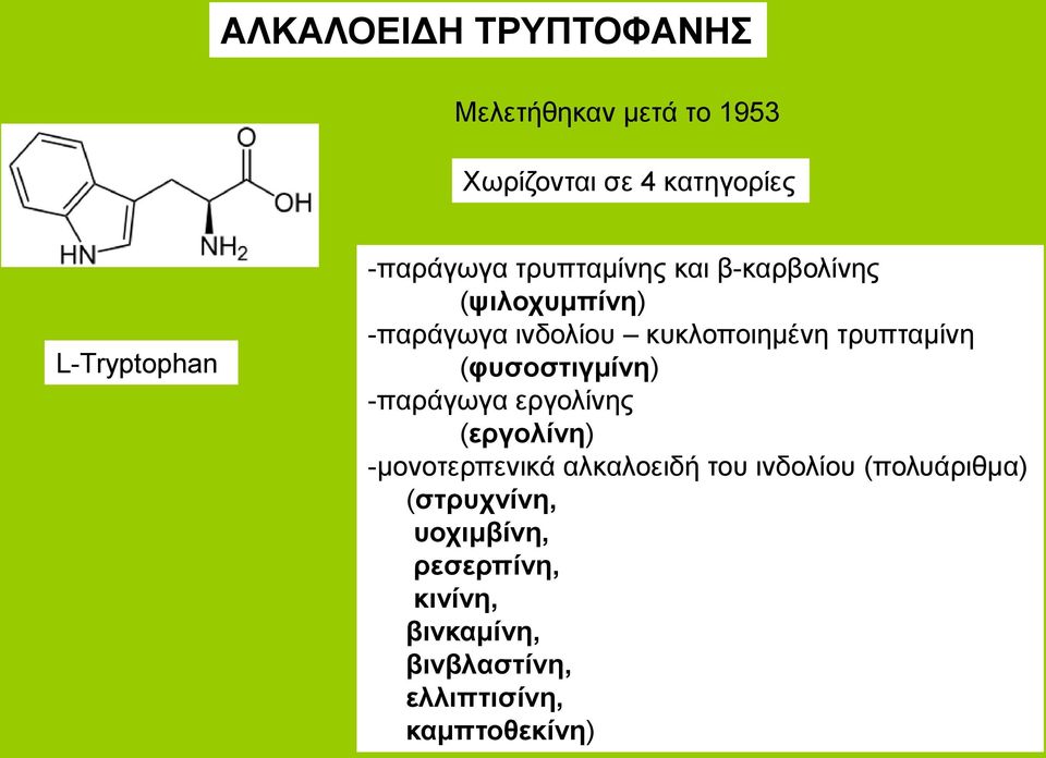 τρυπταμίνη (φυσοστιγμίνη) -παράγωγα εργολίνης (εργολίνη) -μονοτερπενικά αλκαλοειδή του