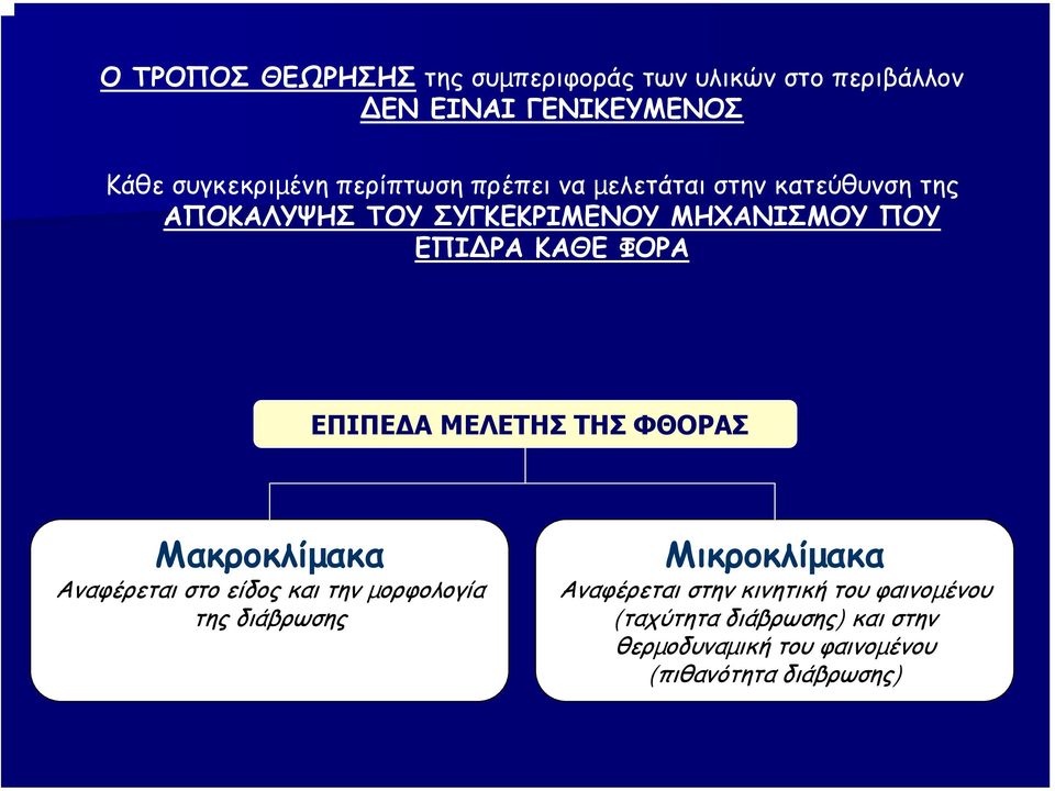 ΦΟΡΑ ΕΠΙΠΕ Α ΜΕΛΕΤΗΣ ΤΗΣ ΦΘΟΡΑΣ Μακροκλίµακα Αναφέρεται στο είδος και την µορφολογία της διάβρωσης