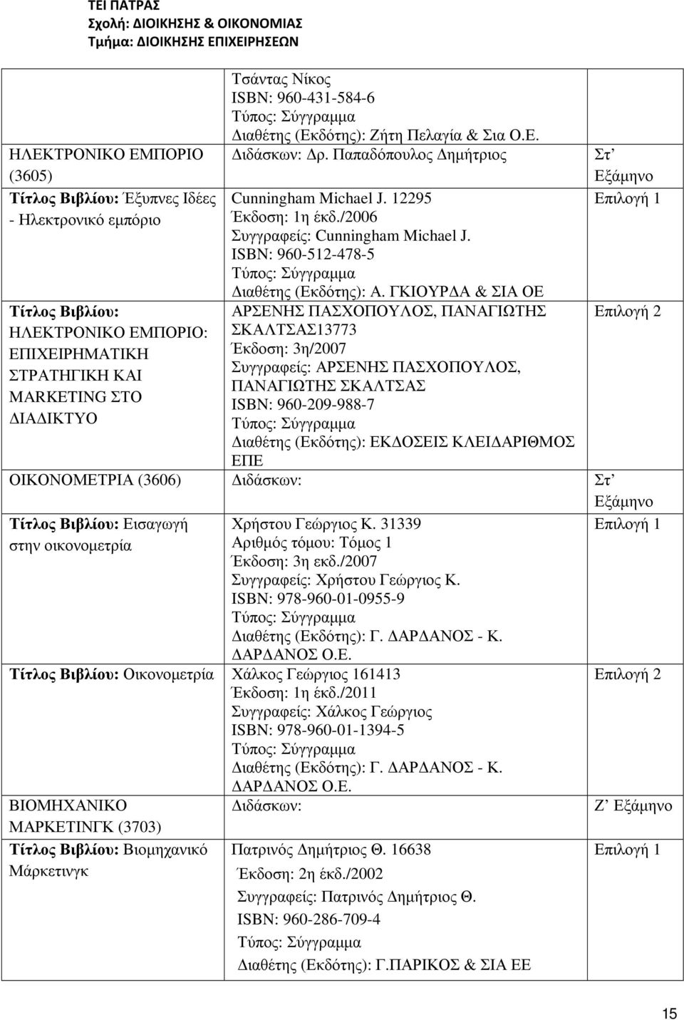 ΓΚΙΟΥΡ Α & ΣΙΑ ΟΕ ΑΡΣΕΝΗΣ ΠΑΣΧΟΠΟΥΛΟΣ, ΠΑΝΑΓΙΩΤΗΣ ΣΚΑΛΤΣΑΣ13773 Έκδοση: 3η/2007 Συγγραφείς: ΑΡΣΕΝΗΣ ΠΑΣΧΟΠΟΥΛΟΣ, ΠΑΝΑΓΙΩΤΗΣ ΣΚΑΛΤΣΑΣ ISBN: 960-209-988-7 ιαθέτης (Εκδότης): ΕΚ ΟΣΕΙΣ ΚΛΕΙ ΑΡΙΘΜΟΣ ΕΠΕ