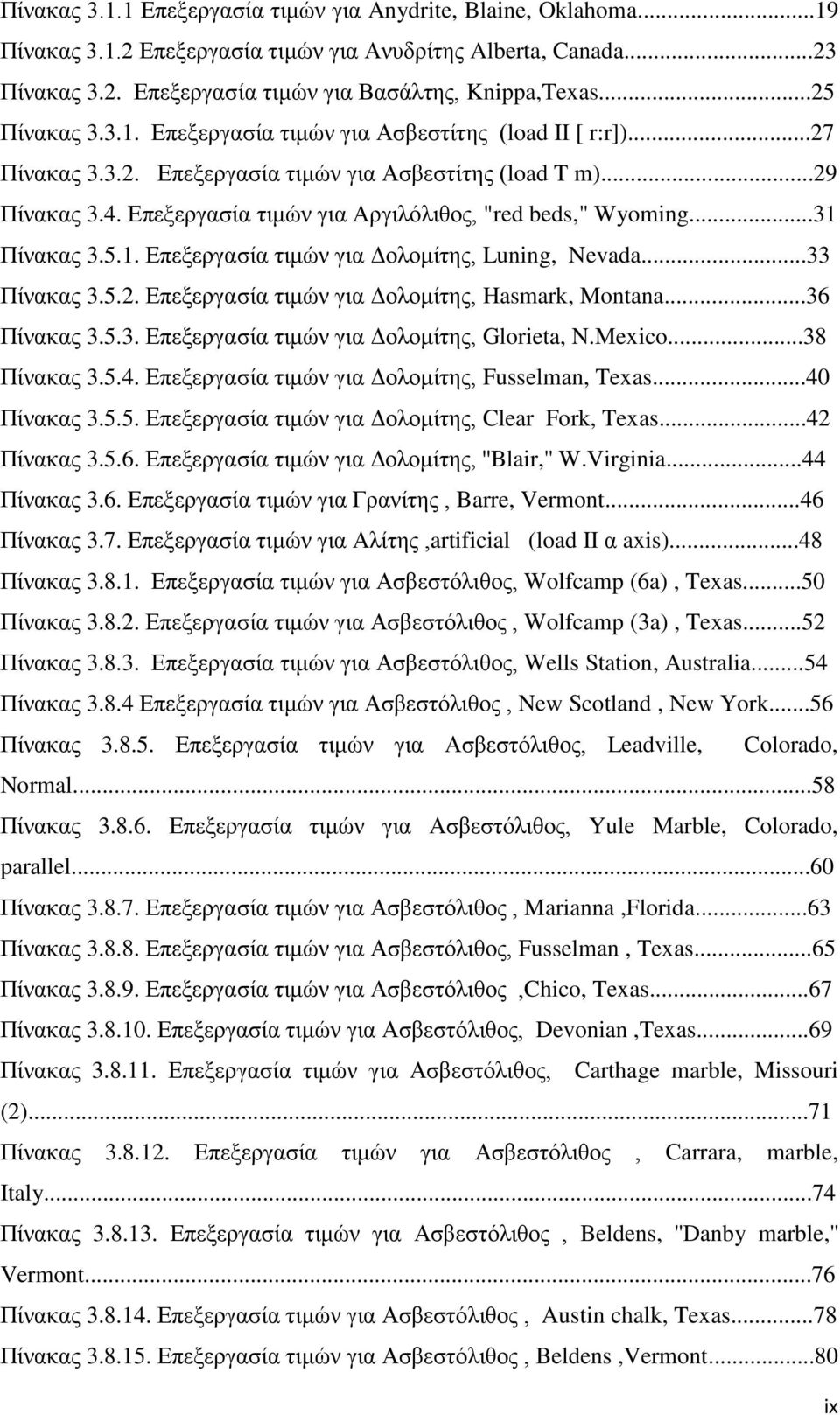 Επεξεργασία τιμών για Αργιλόλιθος, "red beds," Wyoming...31 Πίνακας 3.5.1. Επεξεργασία τιμών για Δολομίτης, Luning, Nevada...33 Πίνακας 3.5.2. Επεξεργασία τιμών για Δολομίτης, Hasmark, Montana.