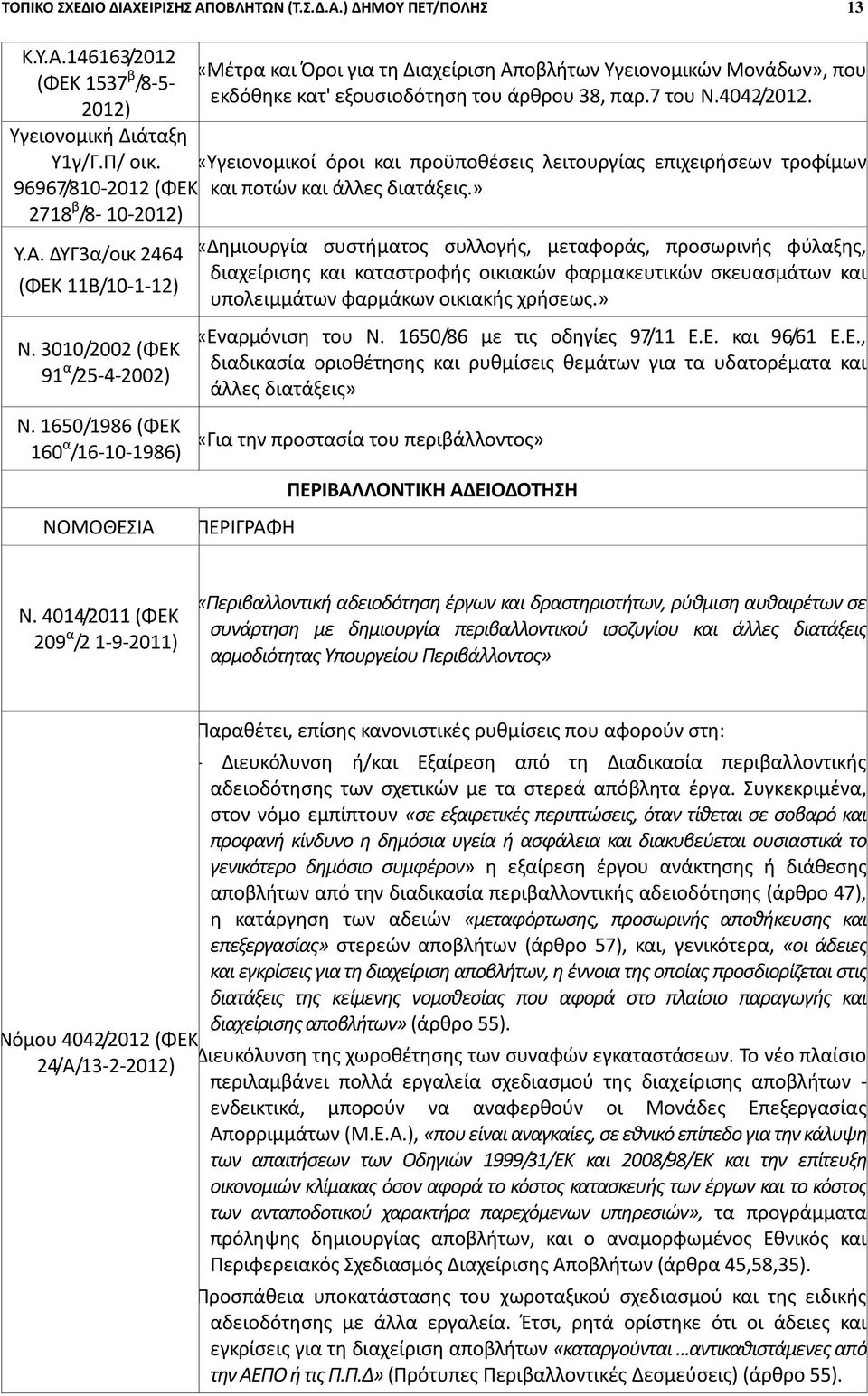 7 του Ν.4042/2012. «Υγειονομικοί όροι και προϋποθέσεις λειτουργίας επιχειρήσεων τροφίμων και ποτών και άλλες διατάξεις.