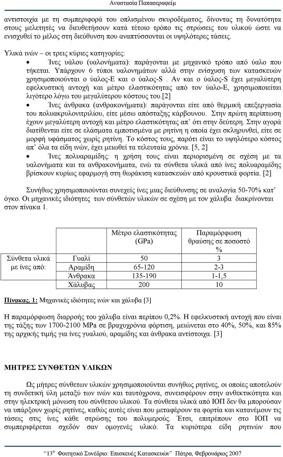 Υπάρχουν 6 τύποι υαλονημάτων αλλά στην ενίσχυση των κατασκευών χρησιμοποιούνται ο ύαλος-ε και ο ύαλος-s.