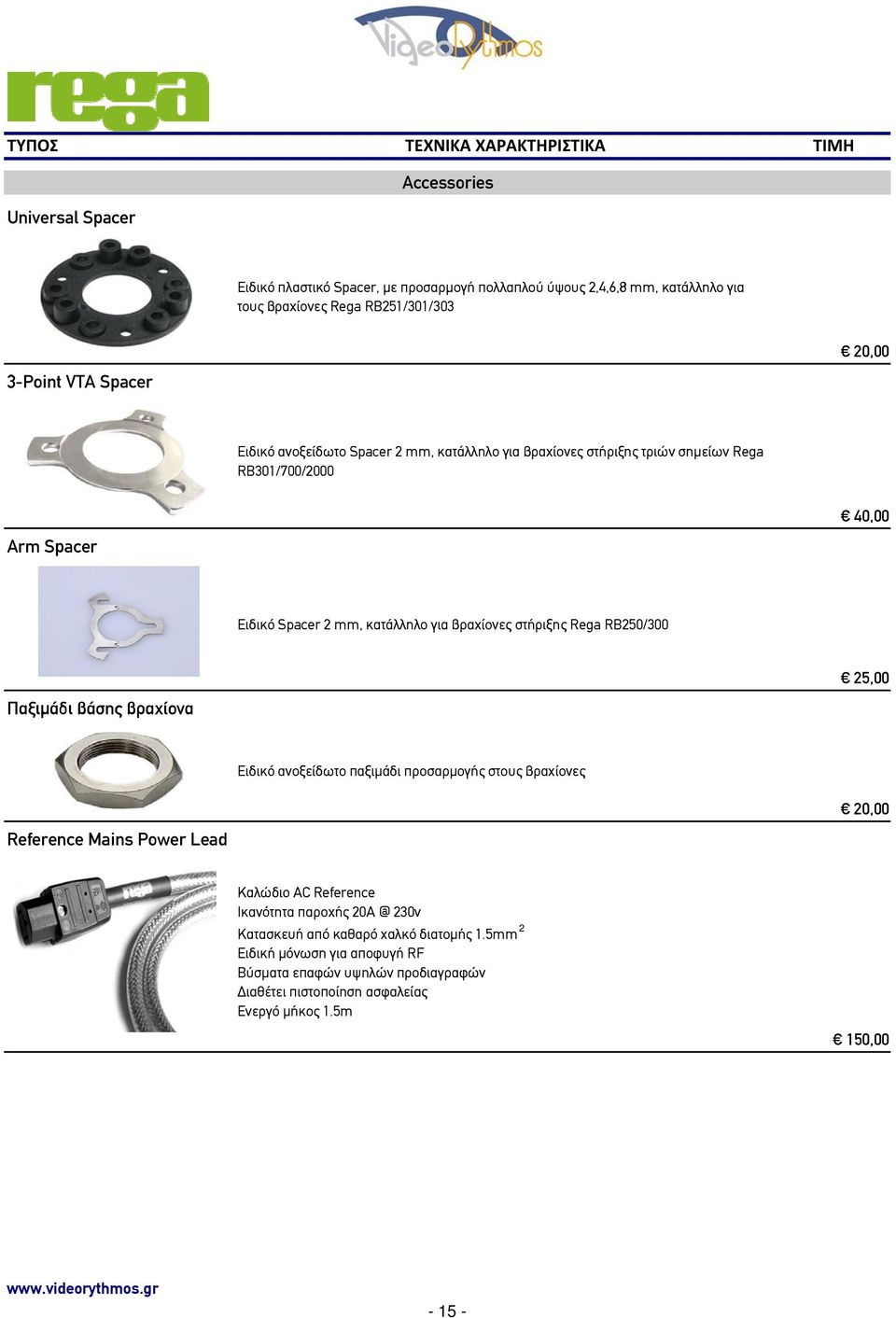 Rega RB250/300 Παξιμάδι βάσης βραχίονα 25,00 Ειδικό ανοξείδωτο παξιμάδι προσαρμογής στους βραχίονες Reference Mains Power Lead 20,00 Καλώδιο AC Reference Ικανότητα παροχής