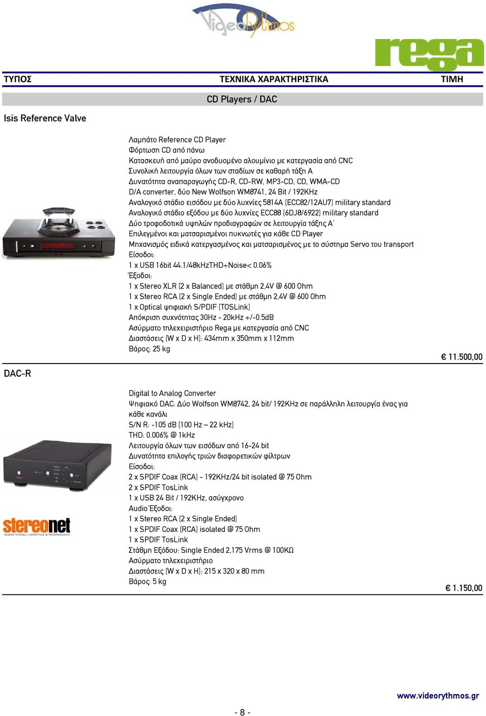 standard Αναλογικό στάδιο εξόδου με δύο λυχνίες ECC88 (6DJ8/6922) military standard Δύο τροφοδοτικά υψηλών προδιαγραφών σε λειτουργία τάξης Α Επιλεγμένοι και ματσαρισμένοι πυκνωτές για κάθε CD Player