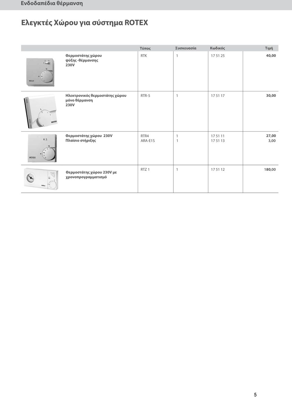 θέρµανση 230V RTR-5 7 5 7 30,00 Θερµοστάτης χώρου 230V Πλαίσιο στήριξης RTR4