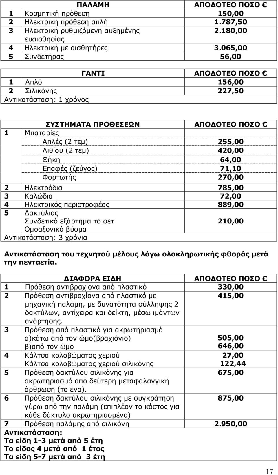 Φορτωτής 0,00 Ηλεκτρόδια 85,00 3 Καλώδια,00 Ηλεκτρικός περιστροφέας 889,00 5 ακτύλιος Συνδετικό εξάρτηµα το σετ 0,00 Οµοαξονικό βύσµα Αντικατάσταση: 3 χρόνια Αντικατάσταση του τεχνητού µέλους λόγω