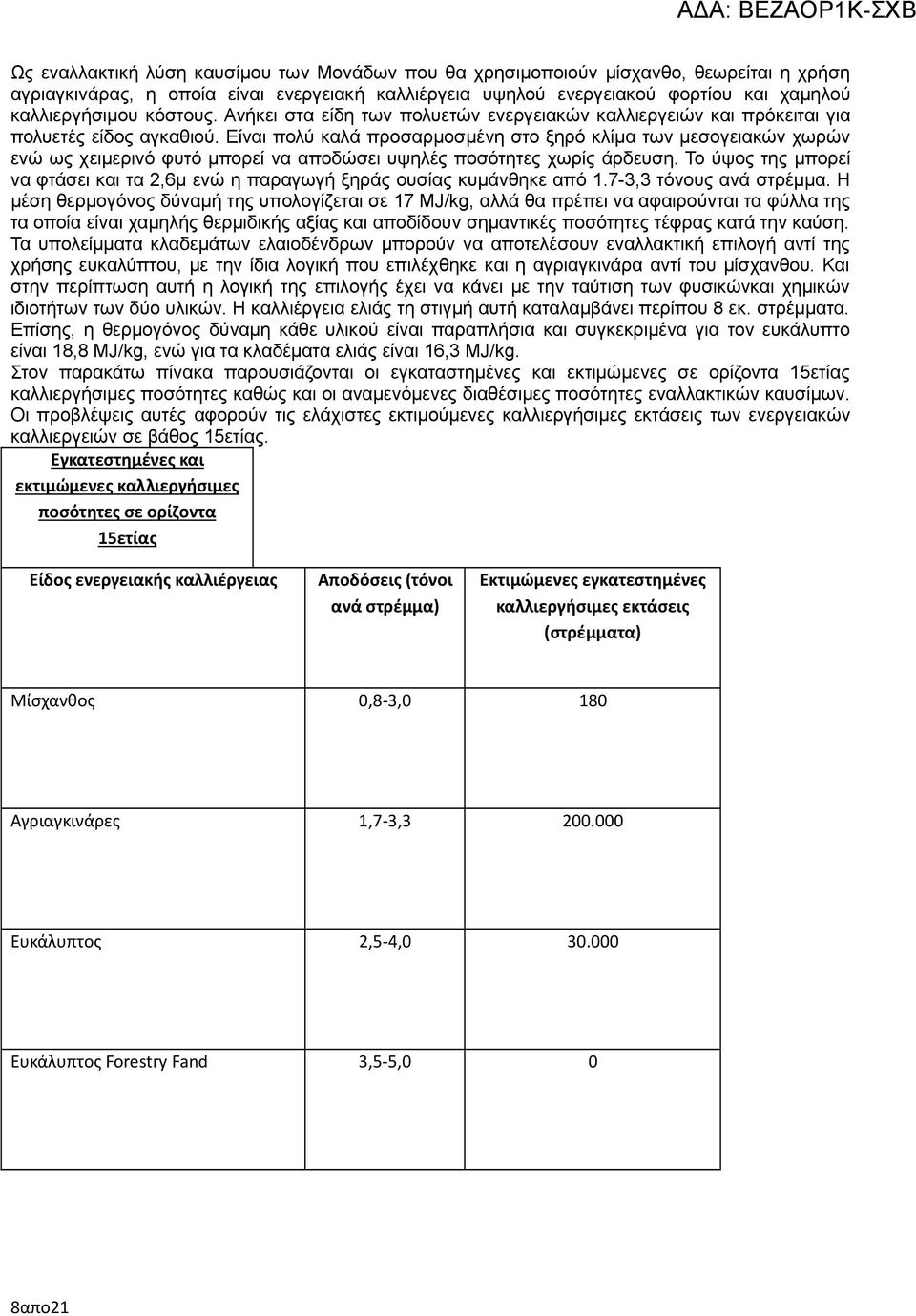 Είναι πολύ καλά προσαρµοσµένη στο ξηρό κλίµα των µεσογειακών χωρών ενώ ως χειµερινό φυτό µπορεί να αποδώσει υψηλές ποσότητες χωρίς άρδευση.