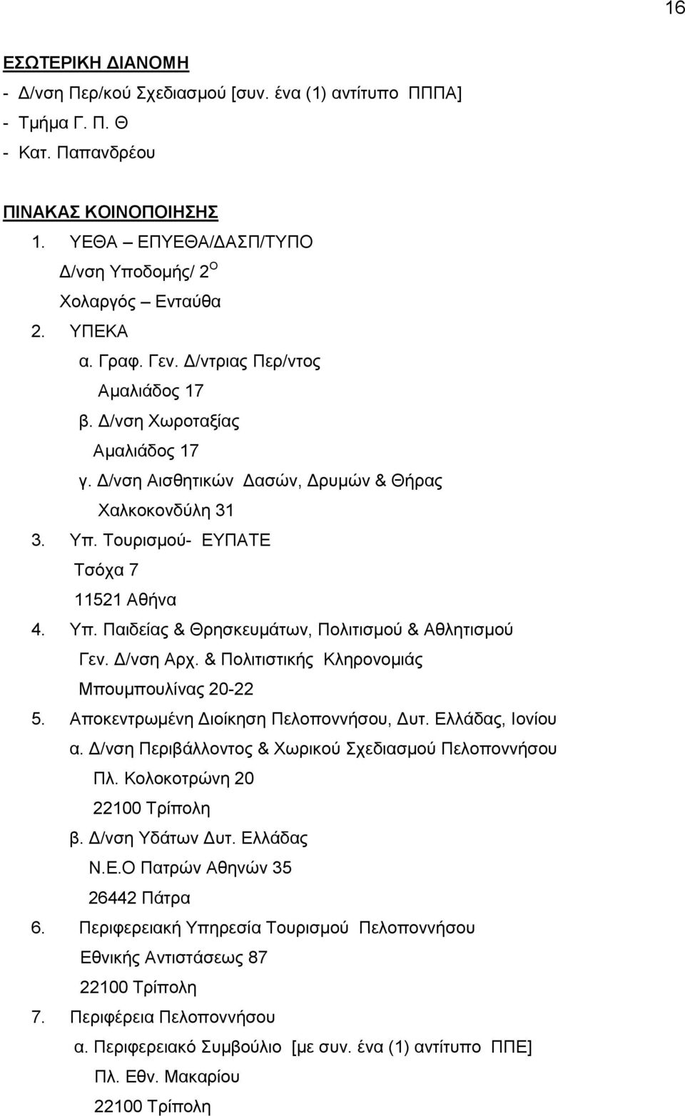 Τουρισμού- ΕΥΠΑΤΕ Τσόχα 7 11521 Αθήνα 4. Υπ. Παιδείας & Θρησκευμάτων, Πολιτισμού & Αθλητισμού Γεν. Δ/νση Αρχ. & Πολιτιστικής Κληρονομιάς Μπουμπουλίνας 20-22 5.