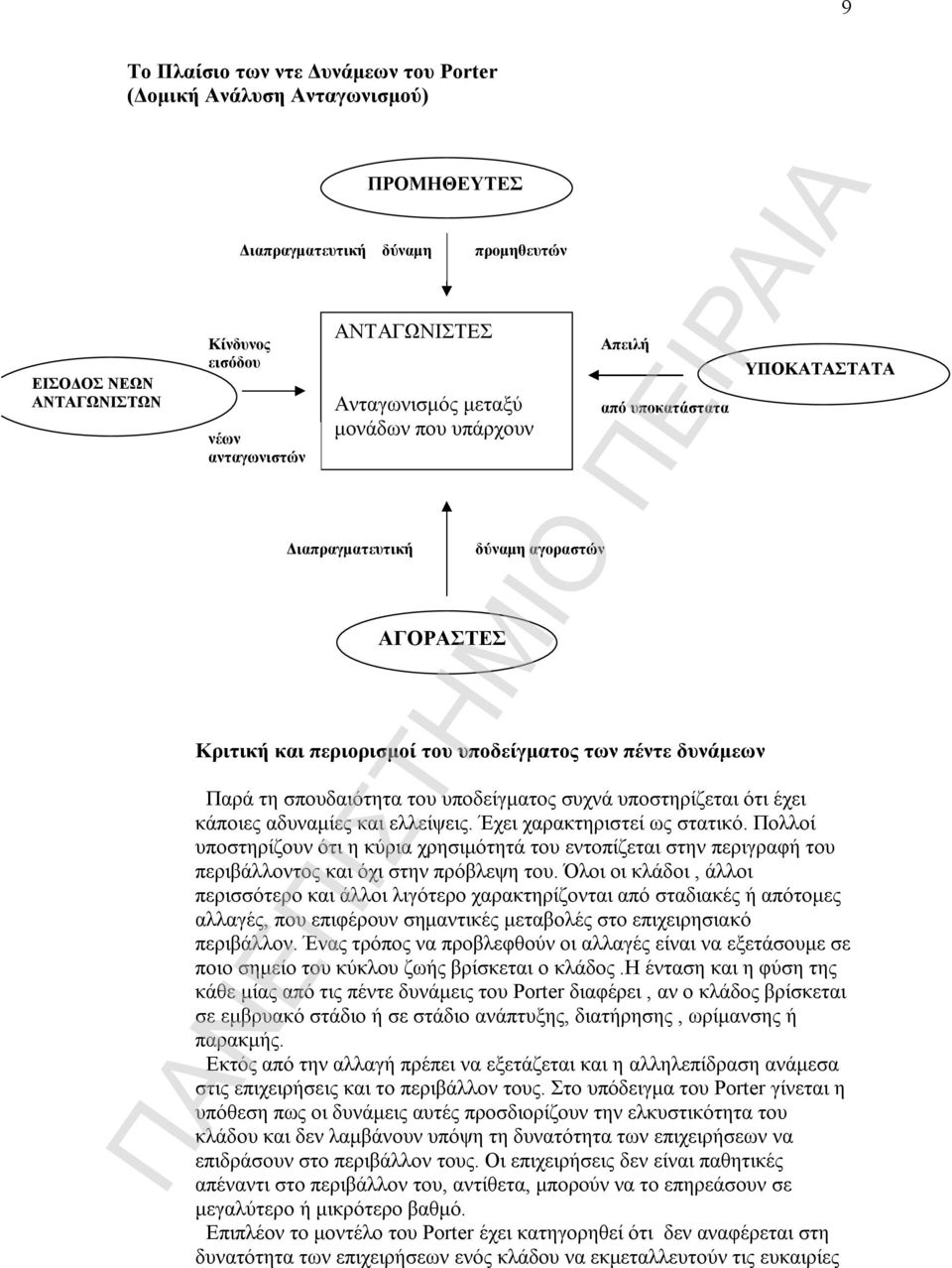 σπουδαιότητα του υποδείγματος συχνά υποστηρίζεται ότι έχει κάποιες αδυναμίες και ελλείψεις. Έχει χαρακτηριστεί ως στατικό.