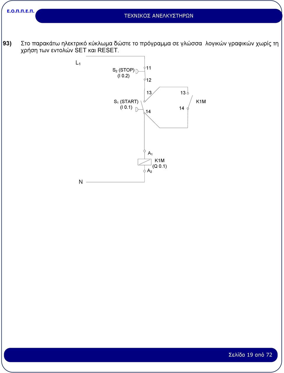 και RESET. L 1 S 2 (STOP) (I 0.