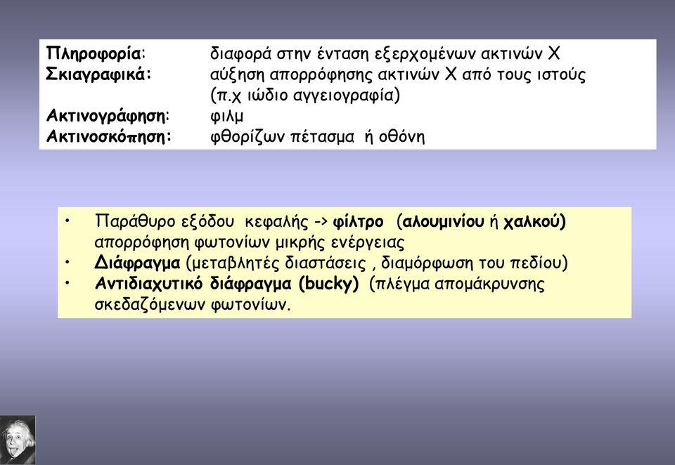 χ ιώδιο αγγειογραφία) φιλμ φθορίζων πέτασμα ή οθόνη Παράθυρο εξόδου κεφαλής -> φίλτρο (αλουμινίου ή