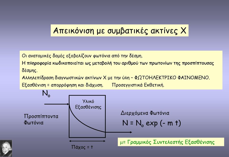 Αλληλεπίδραση διαγνωστικών ακτίνων Χ με την ύλη ΦΩΤΟΗΛΕΚΤΡΙΚΟ ΦΑΙΝΟΜΕΝΟ. Εξασθένιση = απορρόφηση και διάχυση.