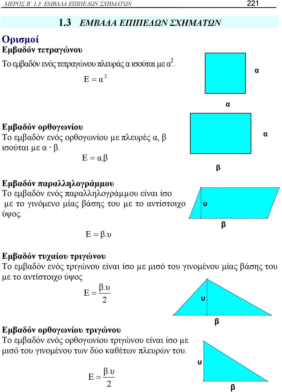 β μβαδόν παραλληλογράµµου Το εμβαδόν ενός παραλληλογράµµου είναι ίσο µε το γινόμενο μίας βάσης του µε το αντίστοιχο υ ύψος. β E β.