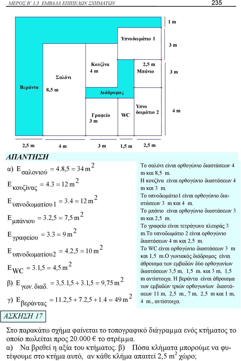 WC β) γ) σαλονιού 3.1,5 γων. διαδ. βεράντας ΑΣΚΗΣΗ 17 3.3 4 m 4.8,5 4.3 1 m 3.,5 3.4 1 m 9 m 4,5 m 7,5 m 34 m 3,5.1,5 + 3.1,5 3 m 4.,5 10 m 9,75 m 11.,5 + 7.,5 + 1.
