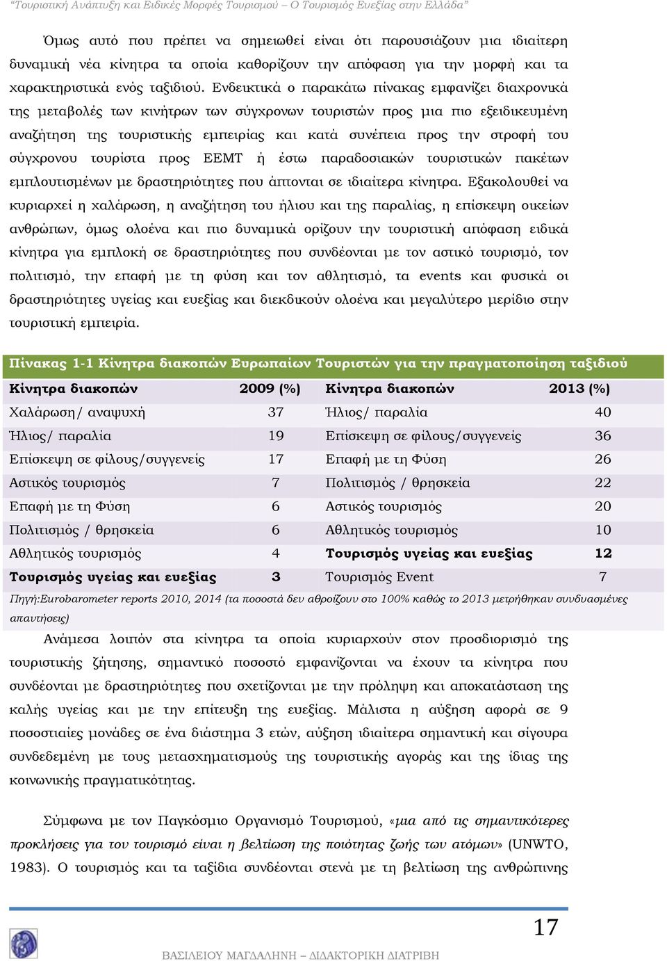 του σύγχρονου τουρίστα προς ΕΕΜΤ ή έστω παραδοσιακών τουριστικών πακέτων εμπλουτισμένων με δραστηριότητες που άπτονται σε ιδιαίτερα κίνητρα.