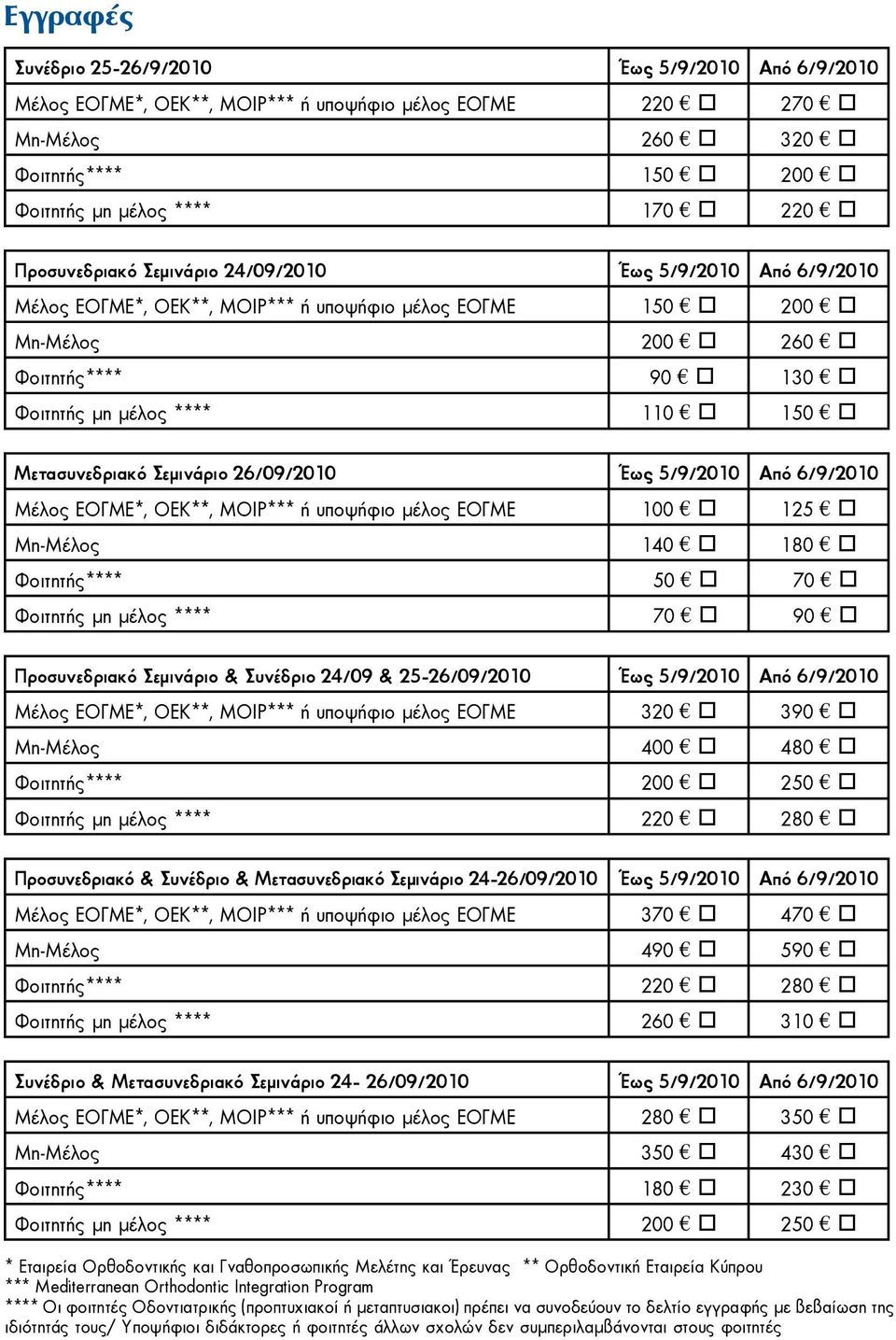 26/09/2010 Έως 5/9/2010 Από 6/9/2010 Μέλος ΕΟΓΜΕ*, ΟΕΚ**, ΜΟΙΡ*** ή υποψήφιο μέλος ΕΟΓΜΕ 100 125 Μη-Μέλος 140 180 Φοιτητής**** 50 70 Φοιτητής μη μέλος **** 70 90 Προσυνεδριακό Σεμινάριο & Συνέδριο