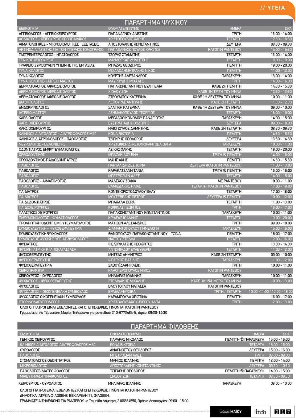 - ΗΠΑΤΟΛΟΓΟΣ ΤΣΩΡΗΣ ΣΤΑΜΑΤΗΣ ΤΕΤΑΡΤΗ 13:00-14:00 ΓΕΝΙΚΟΣ ΧΕΙΡΟΥΡΓΟΣ ΜΑΝΔΡΕΚΑΣ ΔΗΜΗΤΡΗΣ ΤΕΤΑΡΤΗ 18:00-19:00 ΓΡΑΦΕΙΟ ΣΥΜΒΟΥΛΩΝ ΥΓΙΕΙΝΗΣ ΤΗΣ ΕΡΓΑΣΙΑΣ ΜΠΑΖΑΣ ΘΕΟΔΩΡΟΣ ΠΕΜΠΤΗ 19:00-20:00 ΓΥΝΑΙΚΟΛΟΓΟΣ