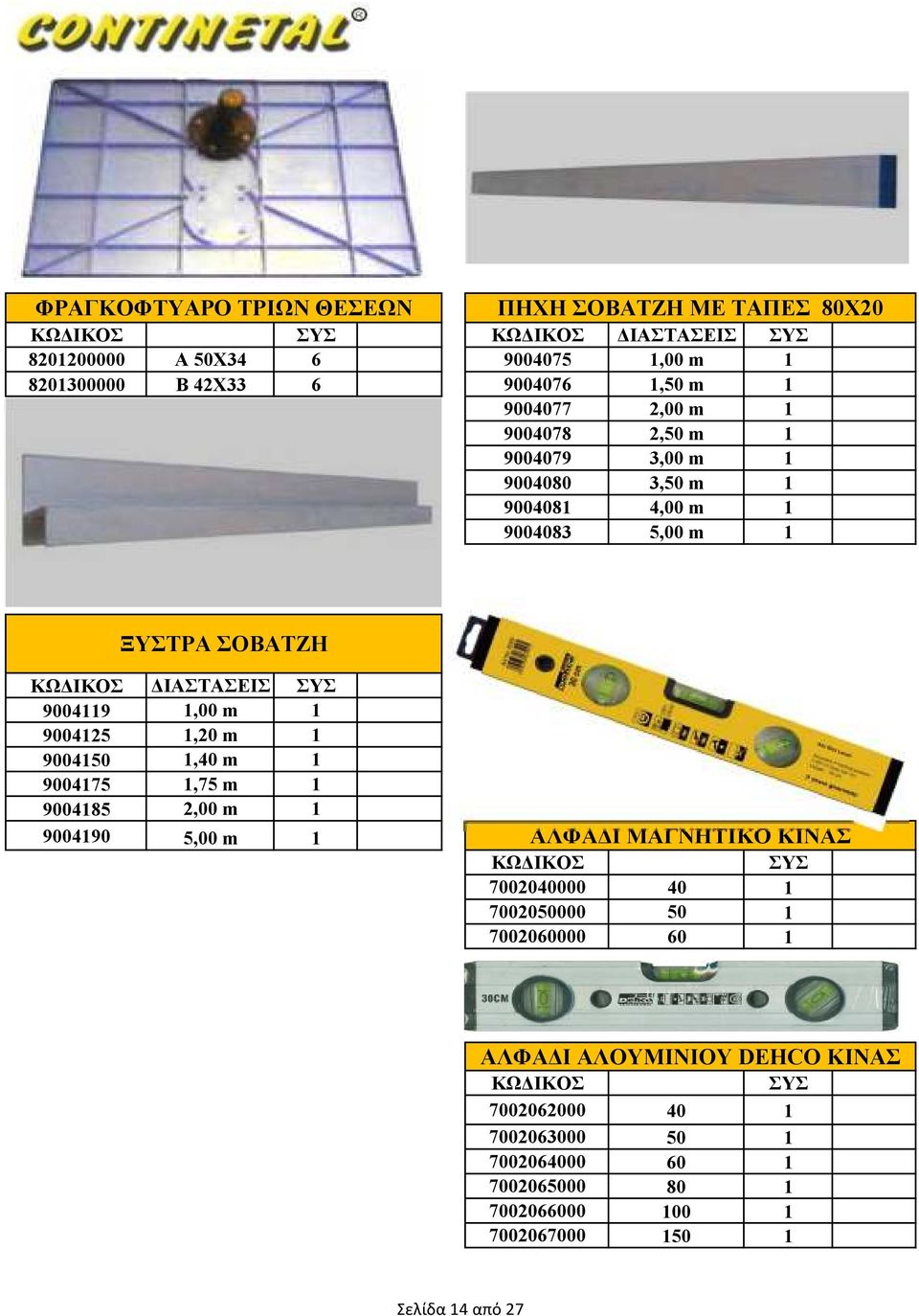 9004125 1,20 m 1 9004150 1,40 m 1 9004175 1,75 m 1 9004185 2,00 m 1 9004190 5,00 m 1 ΑΛΦΑ Ι ΜΑΓΝΗΤΙΚΟ ΚΙΝΑΣ 7002040000 7002050000 7002060000 40 1