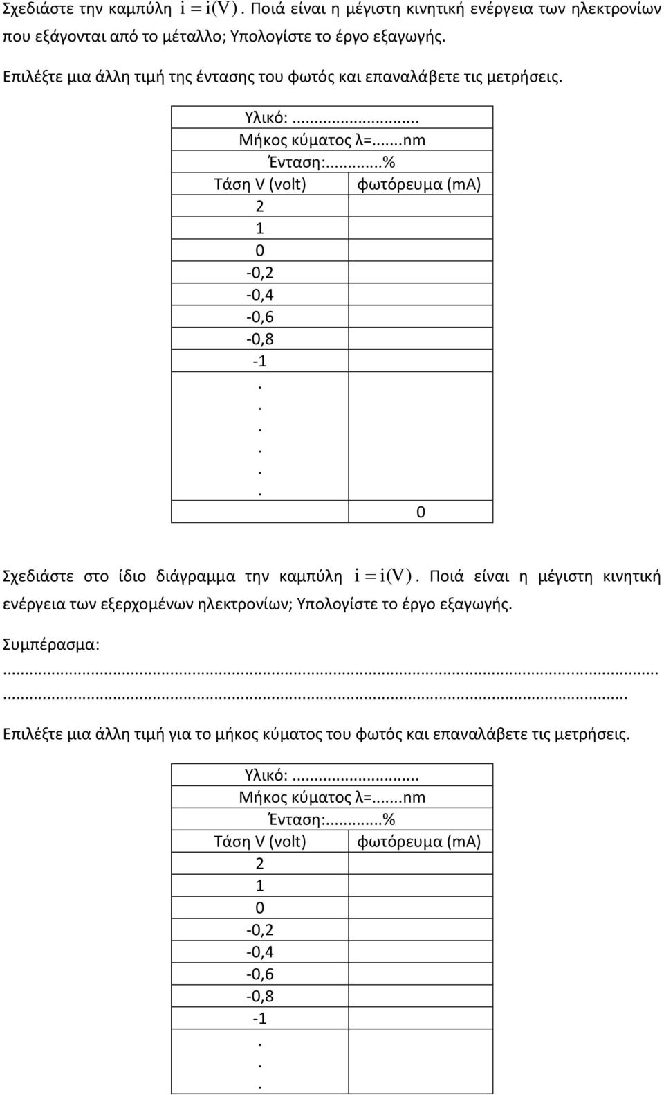 Σχεδιάστε στο ίδιο διάγραμμα την καμπύλη i i(v ) ενέργεια των εξερχομένων ηλεκτρονίων; Υπολογίστε το έργο εξαγωγής Ποιά είναι η μέγιστη κινητική Συμπέρασμα: