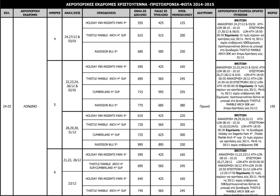 Μετά τις 30/11 ισχύει επιβάρυνση 0 Σημείωση: Χριστουγεννιάτικο δείπνο σε μπουφέ στο ξενοδοχείο THISTLE MARBLE ARCH 80 κατ άτομο.