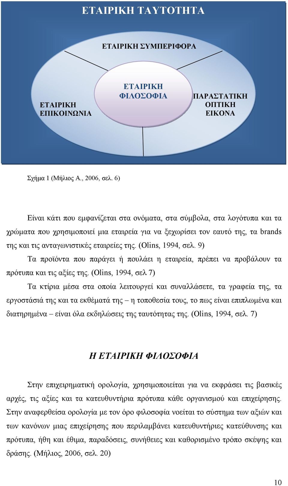 (Olins, 1994, σελ. 9) Τα προϊόντα που παράγει ή πουλάει η εταιρεία, πρέπει να προβάλουν τα πρότυπα και τις αξίες της.