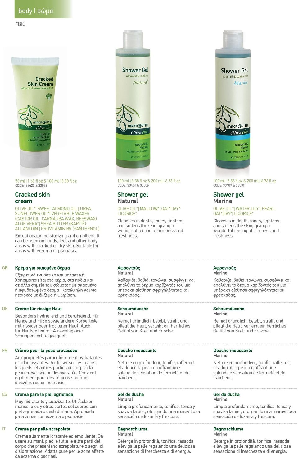 76 fl oz CO: 33407 & 33031 Cracked skin cream OLIVE OIL* SWEET ALMOND OIL UREA SUNFLOWER OIL* VEGETABLE WAX (CASTOR OIL, CARNAUBA WAX, BEWAX) ALOE VERA* SHEA BUTTER (KARÉ) ALLANTOIN PROVAMIN B5