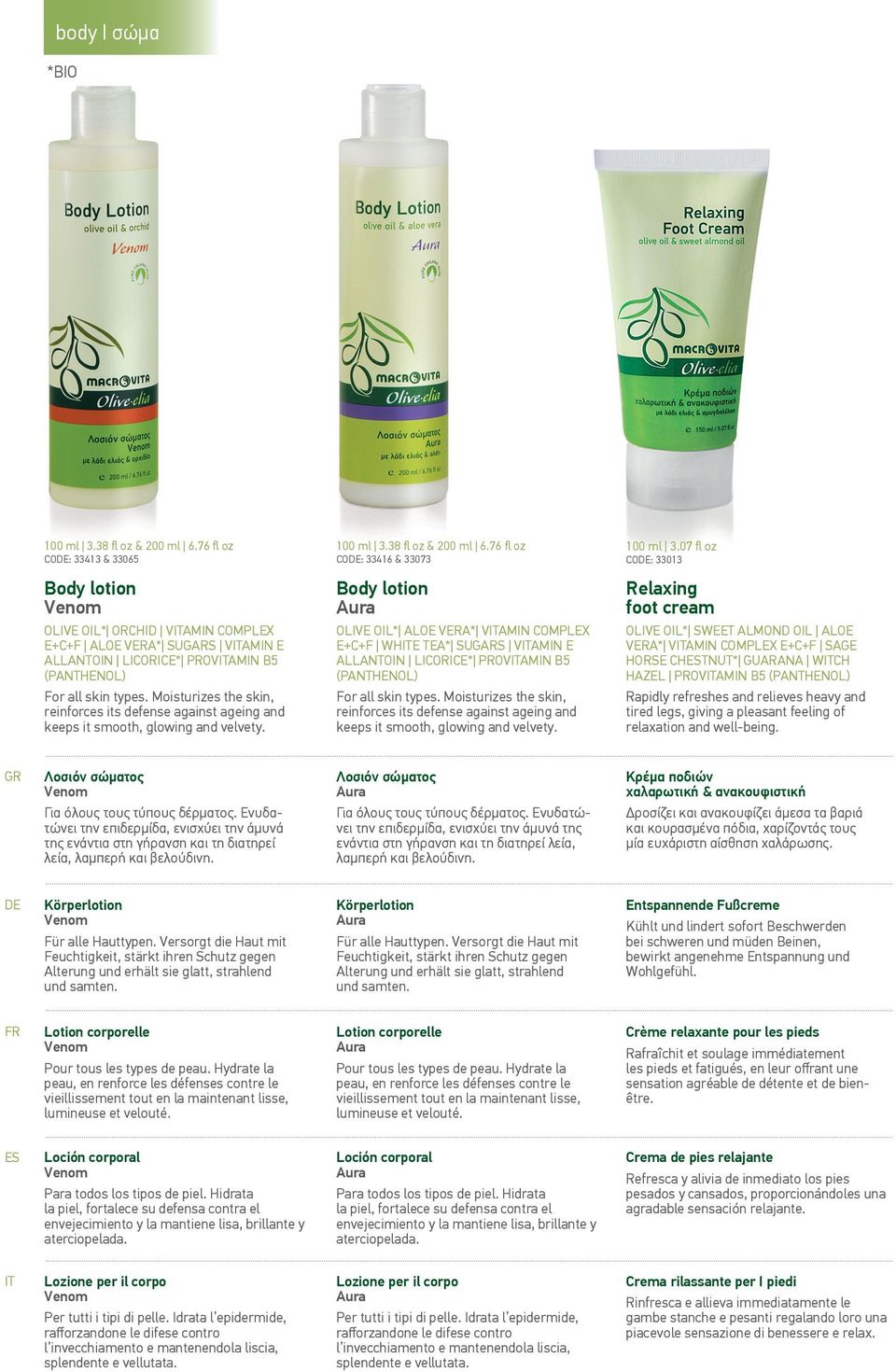E+C+F WHE TEA* SUGARS VAMIN E ALLANTOIN LICORICE* PROVAMIN B5 (PANTHENOL) Relaxing foot cream OLIVE OIL* SWEET ALMOND OIL ALOE VERA* VAMIN COMPLEX E+C+F SAGE HORSE CHTNUT* GUARANA WCH HAZEL PROVAMIN