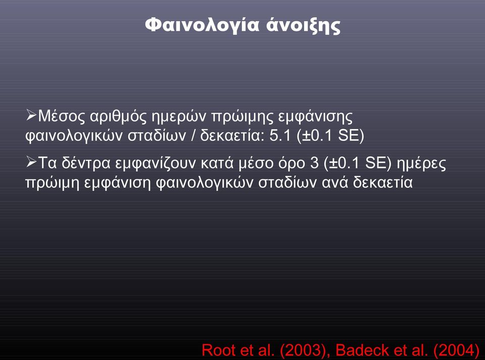 εμφάνισης φαινολογικών σταδίων / δεκαετία: 5.1 (±0.