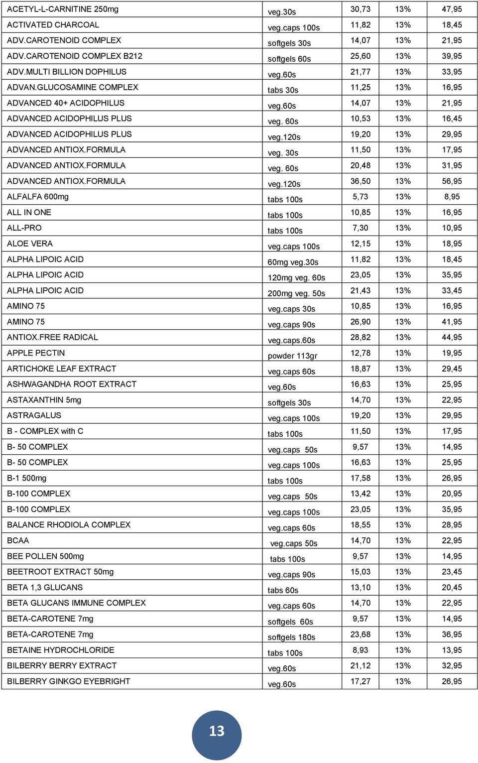 60s 14,07 13% 21,95 ADVANCED ACIDOPHILUS PLUS veg. 60s 10,53 13% 16,45 ADVANCED ACIDOPHILUS PLUS veg.120s 19,20 13% 29,95 ADVANCED ANTIOX.FORMULA veg. 30s 11,50 13% 17,95 ADVANCED ANTIOX.FORMULA veg. 60s 20,48 13% 31,95 ADVANCED ANTIOX.