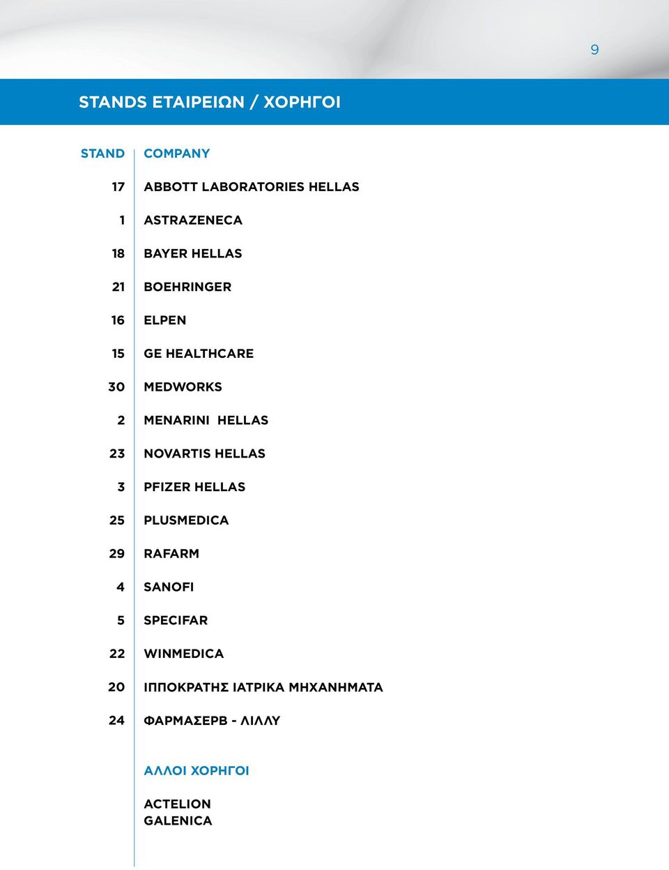 HEALTHCARE MEDWORKS MENARINI HELLAS NOVARTIS HELLAS PFIZER HELLAS PLUSMEDICA RAFARM