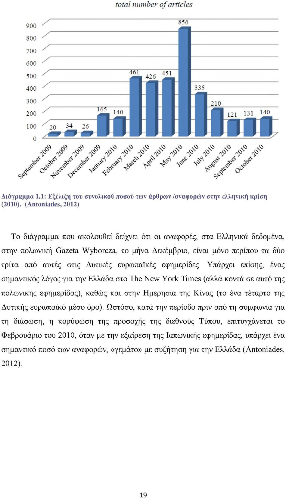 ευρωπαϊκές εφημερίδες.