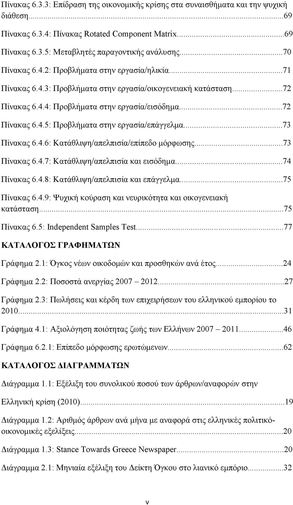 .. 73 Πίνακας 6.4.6: Κατάθλιψη/απελπισία/επίπεδο μόρφωσης... 73 Πίνακας 6.4.7: Κατάθλιψη/απελπισία και εισόδημα... 74 Πίνακας 6.4.8: Κατάθλιψη/απελπισία και επάγγελμα... 75 Πίνακας 6.4.9: Ψυχική κούραση και νευρικότητα και οικογενειακή κατάσταση.