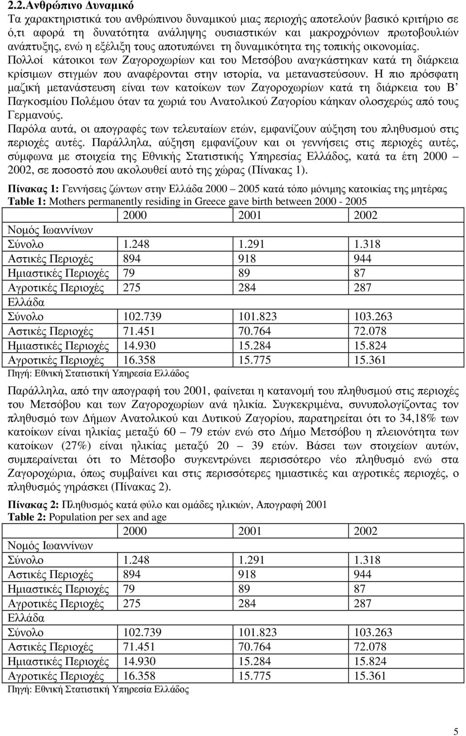 Πολλοί κάτοικοι των Ζαγοροχωρίων και του Μετσόβου αναγκάστηκαν κατά τη διάρκεια κρίσιµων στιγµών που αναφέρονται στην ιστορία, να µεταναστεύσουν.