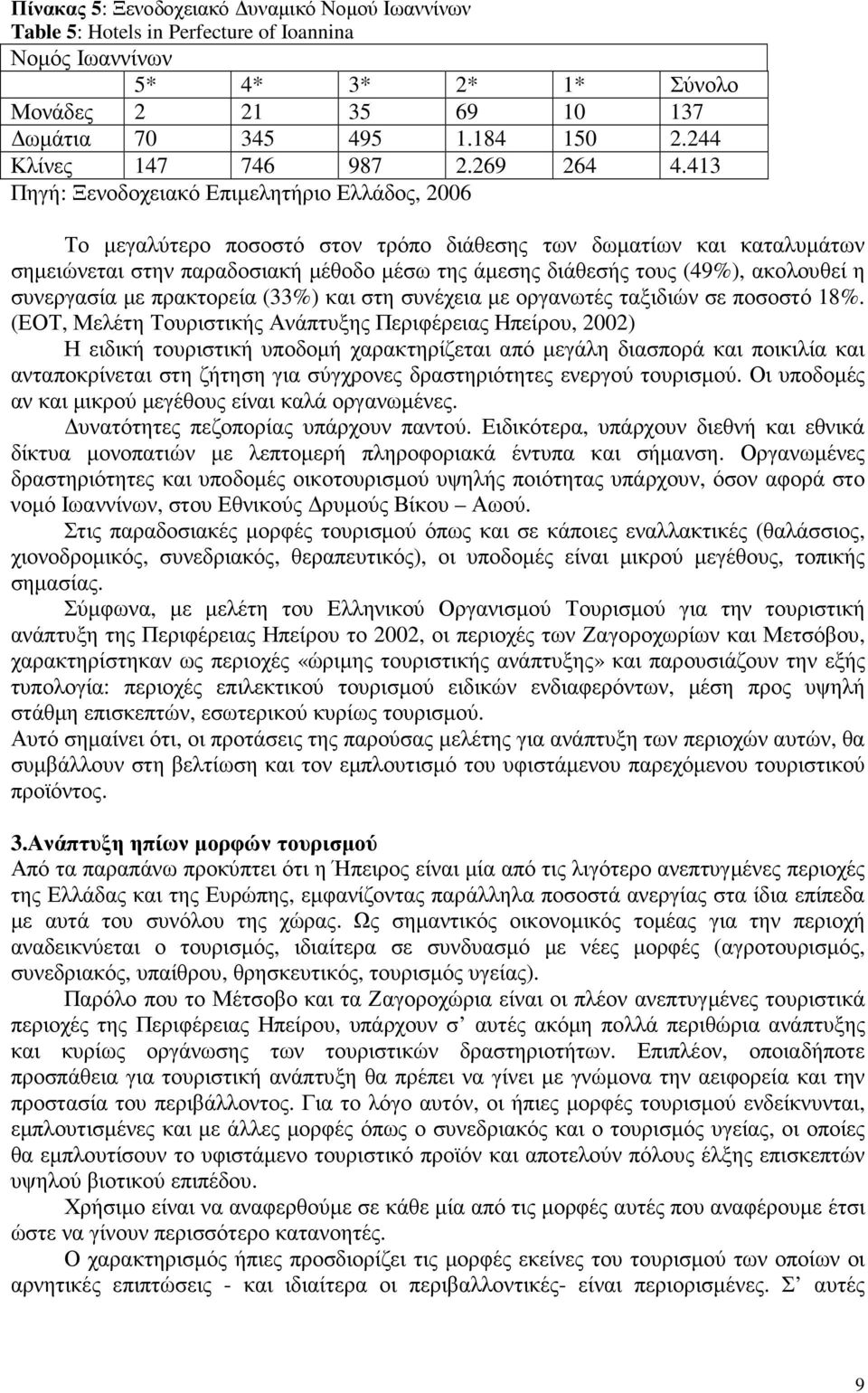 413 Πηγή: Ξενοδοχειακό Επιµελητήριο Ελλάδος, 2006 Το µεγαλύτερο ποσοστό στον τρόπο διάθεσης των δωµατίων και καταλυµάτων σηµειώνεται στην παραδοσιακή µέθοδο µέσω της άµεσης διάθεσής τους (49%),