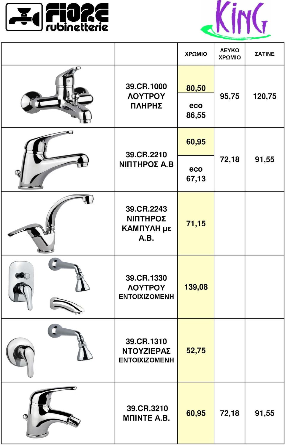 Β 60,95 eco 67,13 72,18 91,55 39.CR.2243 NΙΠΤΗΡΟΣ ΚΑΜΠΥΛΗ με Α.Β. 71,15 39.