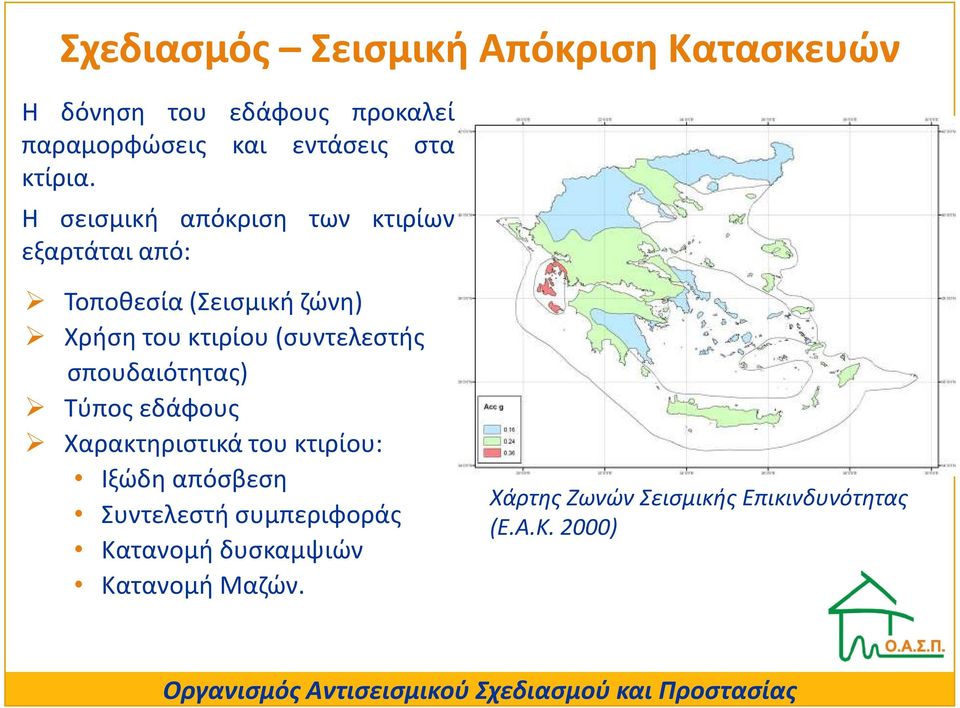 Η σεισμική απόκριση των κτιρίων εξαρτάται από: Τοποθεσία(Σεισμική ζώνη) Χρήση του