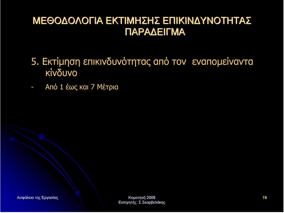 κίνδυνο - Από 1 έως και 7 Μέτρια Ασφάλεια της