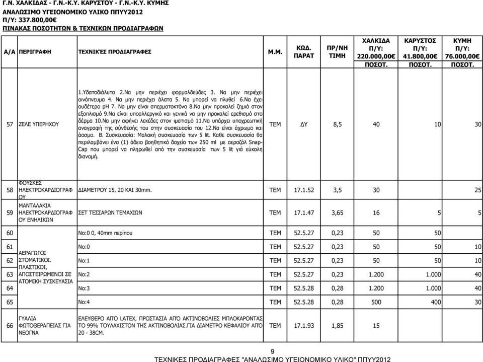 Να μην αφήνει λεκέδες στον ιματισμό 11.Να υπάρχει υποχρεωτική αναγραφή της σύνθεσής του στην συσκευασία του 12.Να είναι άχρωμο και άοσμο. Β. Συσκευασία: Μαλακή συσκευασία των 5 lit.