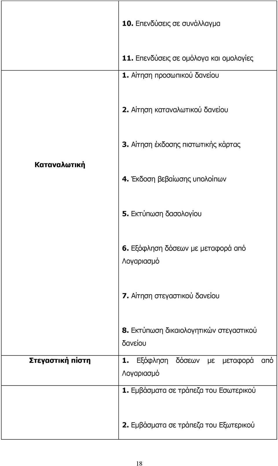 Εκτύπωση δασολογίου 6. Εξόφληση δόσεων με μεταφορά από Λογαριασμό 7. Αίτηση στεγαστικού δανείου 8.