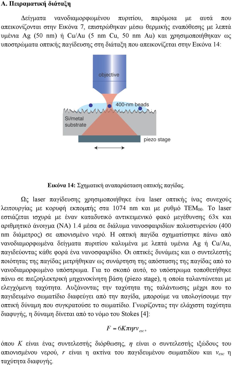 Το laser υπερύθρου, που χρησιµοποιείται για την οπτική παγίδευση, εστιάζεται µέσω του αντικειµενικού φακού πάνω από το υπόστρωµα νανοδιαµορφωµένου πυριτίου, µέσα στο διάλυµα στο οποίο αιωρούνται τα