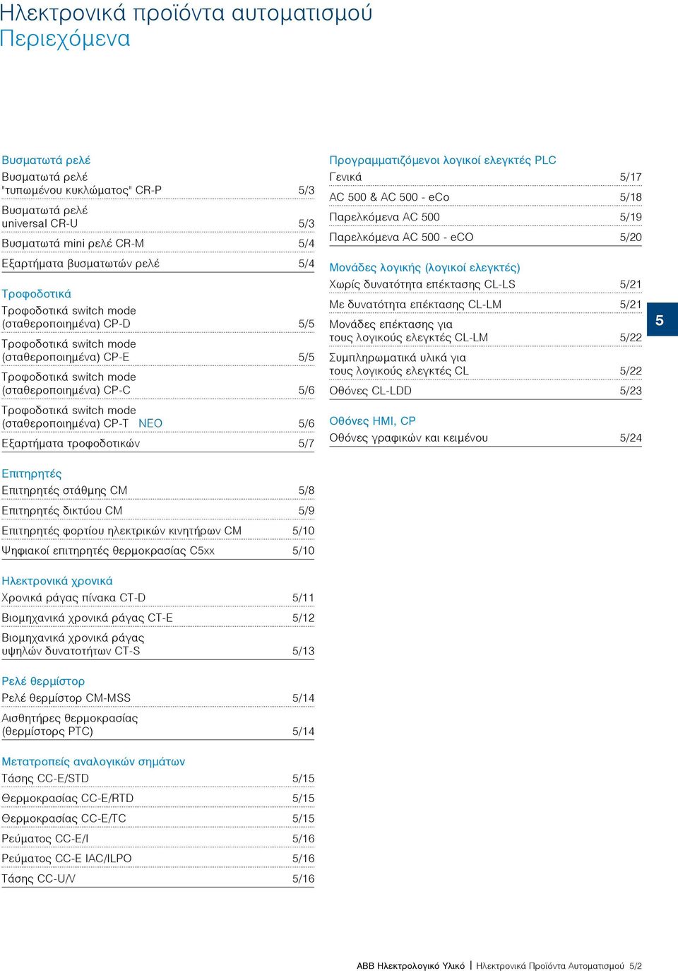 (σταθεροποιημένα) CP-T ΝΕΟ NEO /6 Εξαρτήματα τροφοδοτικών /7 Προγραμματιζόμενοι λογικοί ελεγκτές PLC Γενικά /17 AC 00 & AC 00 - eco /18 Παρελκόμενα AC 00 /19 Παρελκόμενα AC 00 - eco /20 Μονάδες