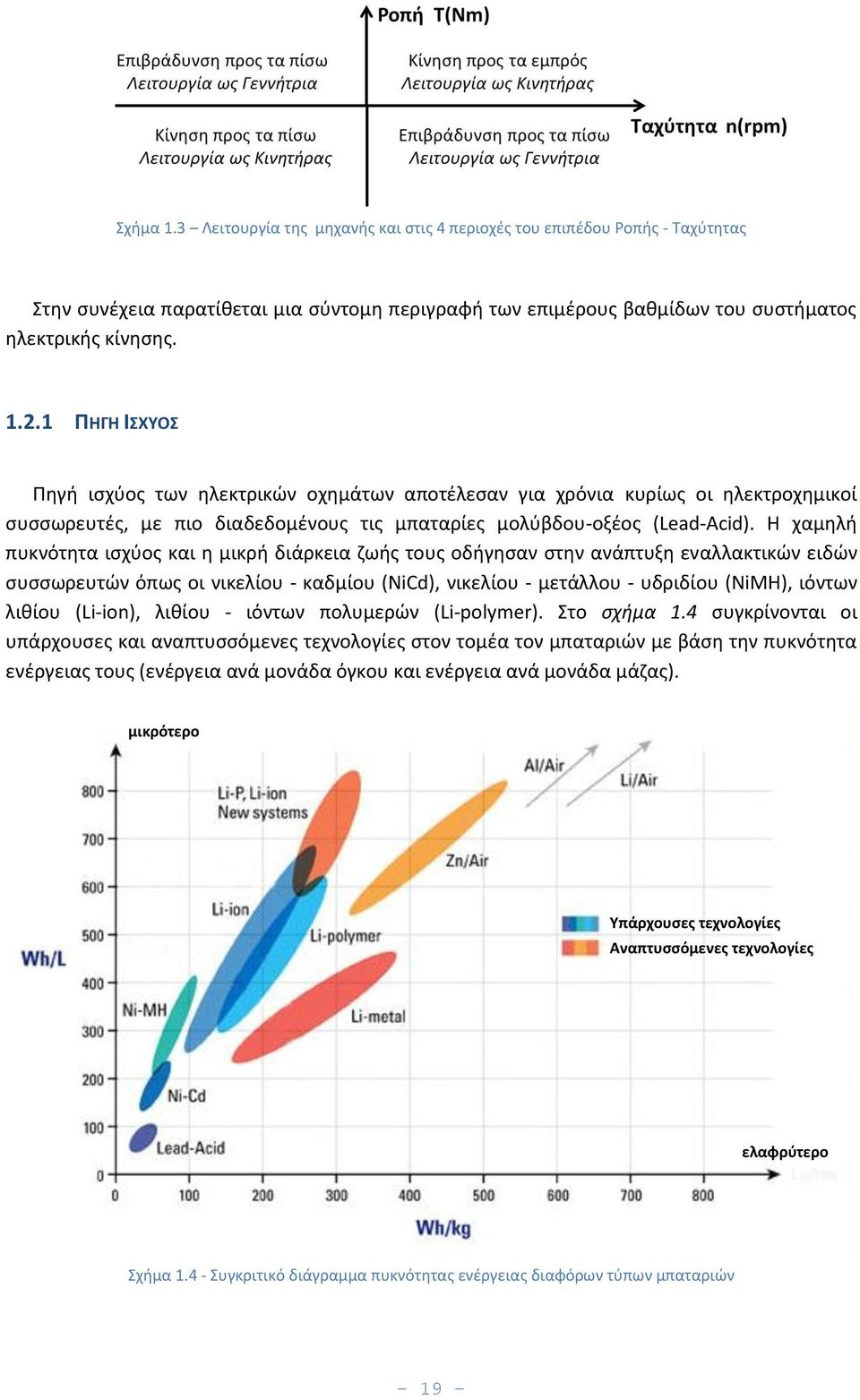 Η χαμηλή πυκνότητα ισχύος και η μικρή διάρκεια ζωής τους οδήγησαν στην ανάπτυξη εναλλακτικών ειδών συσσωρευτών όπως οι νικελίου - καδμίου (NiCd), νικελίου - μετάλλου - υδριδίου (NiMH), ιόντων λιθίου