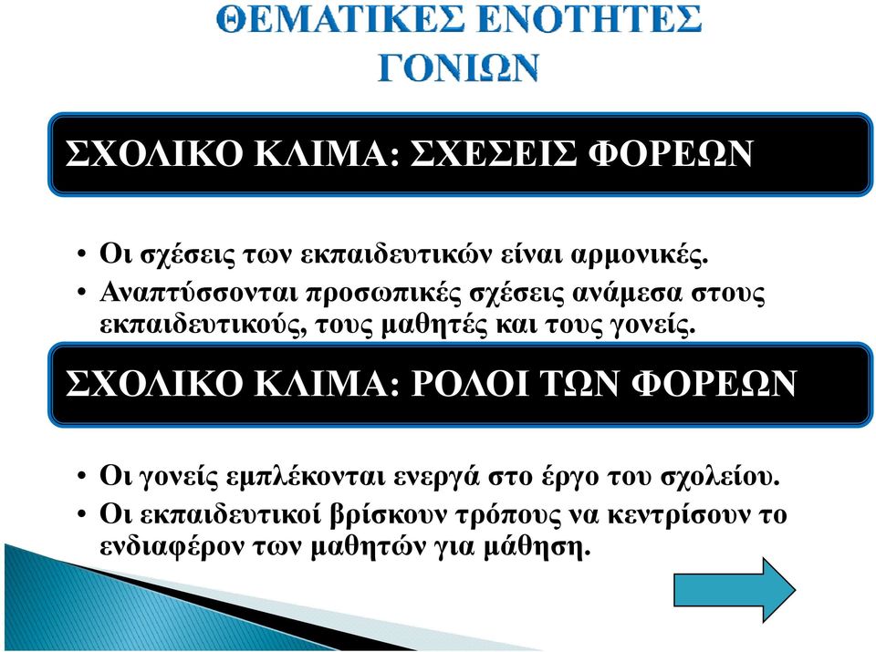 ΣΧΟΛΙΚΟ ΚΛΙΜΑ: ΡΟΛΟΙ ΤΩΝ ΦΟΡΕΩΝ Οι γονείς εμπλέκονται ενεργά στο έργο του σχολείου Οι γονείς