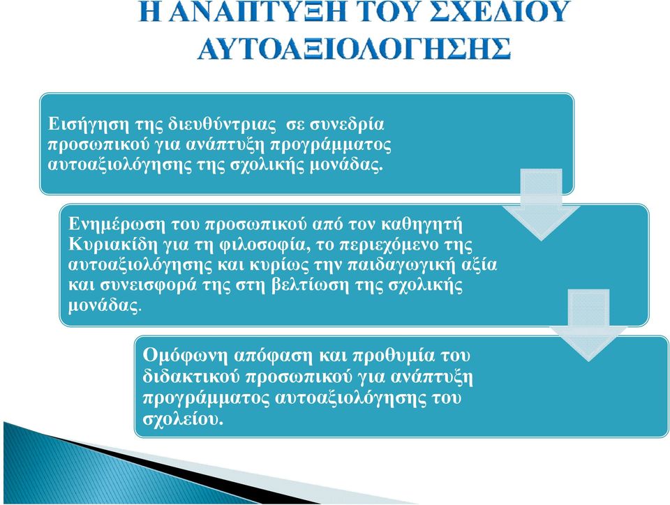 Ενημέρωση του προσωπικού από τον καθηγητή Κυριακίδη για τη φιλοσοφία, το περιεχόμενο της αυτοαξιολόγησης