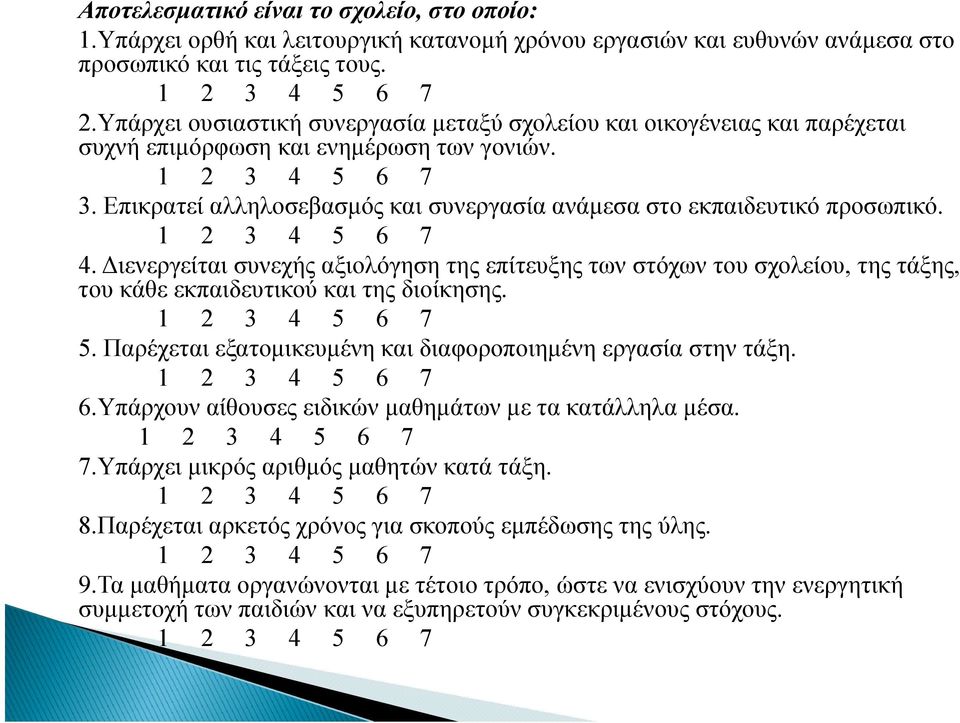 Επικρατεί αλληλοσεβασμός και συνεργασία ανάμεσα στο εκπαιδευτικό προσωπικό. 4.